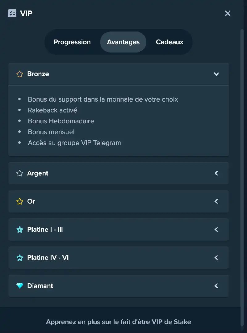 Quel est le vrai visage de Stake Casino en France ?, casino stake Quel est le vrai visage de Stake Casino en France ?, casino stake